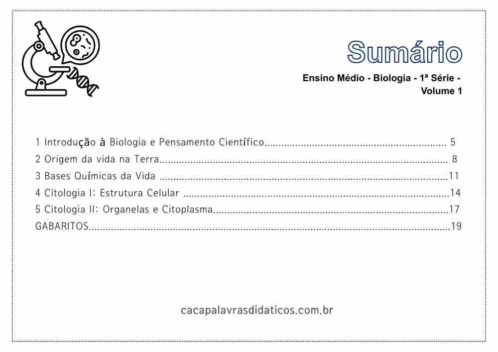 ATIVIDADES COM MAPAS MENTAIS - 1º ANO - FUNDAMENTOS DA BIOLOGIA E ORIGEM DA VIDA - Imagem 2