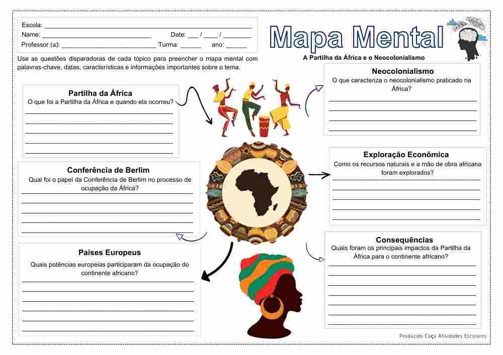 ATIVIDADES COM MAPAS MENTAIS DE HISTÓRIA - 9º ANO (VOLUME 1): AS GRANDES TRANSFORMAÇÕES DO SÉCULO XX - Imagem 4