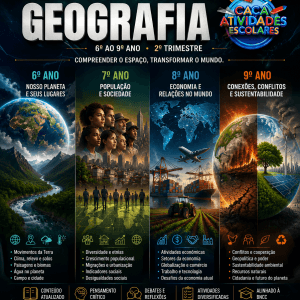 COMBO DE ESTUDOS DIRIGIDOS DE GEOGRAFIA - 6º AO 9º ANO (2º TRIMESTRE) - ENSINO FUNDAMENTAL 2
