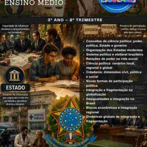 ESTUDOS DIRIGIDOS DE SOCIOLOGIA - 3º ANO (2º TRIMESTRE)