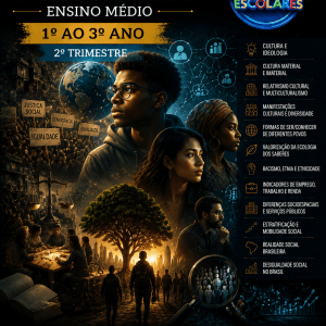 ESTUDOS DIRIGIDOS DE SOCIOLOGIA - 1º AO 3º ANO (2º TRIMESTRE)